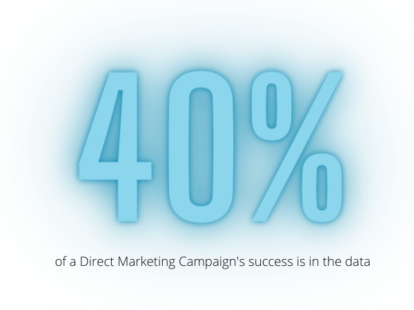 40% Of Marketing Campaigns Success is in the data