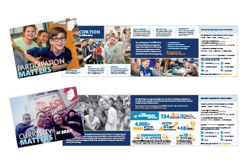 BB&N Annual Fund Direct Marketing Plan