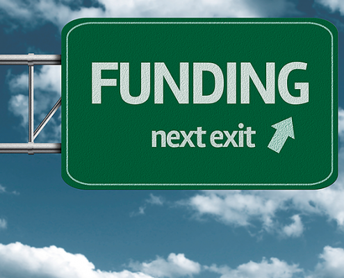 The Current Environment of Annual Giving